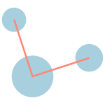 Satelliten